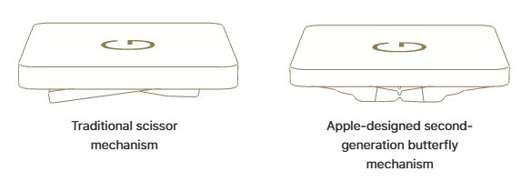 Traditional vs Butterfly keyboard