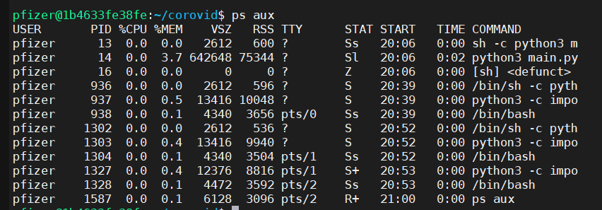 ps aux with user pfizer